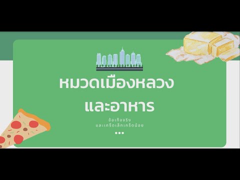 เกมคำถามเมืองหลวงและอาหารอาเซียน