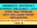 RIVER BOAT PROBLEM | KINEMATICS | MOTION IN A STRAIGHT LINE | CLASS 11 PHYSICS |