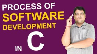 Process of Software Development in C Language | Learn C Programming in Hindi