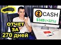 Майнинг Zcash на машину? Отчет за 9 месяцев.