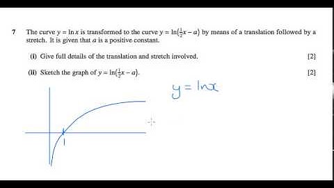 C3 2007 January q7ii - A2 Maths - Modulus Questions