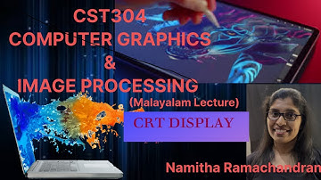 Cathode Ray tube Display (CRT)