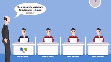 toolAhead® : How to get onsite work assignments in software testing? HD