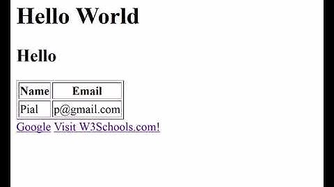 ASP.NET C# WebForm Html Full OverView Bangla | Html CSS For ASP.NET WebForm Bangla