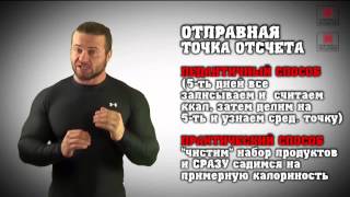 Как быстро похудеть за короткие сроки Как быстро похудеть за короткие сроки