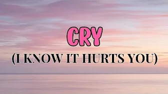 Cigarettes After Sex - CRY || Lirik dan Terjemahan Cigarettes After Sex - CRY || Lirik dan Terjemahan