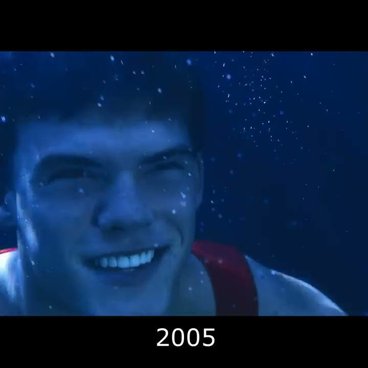 Evolution of Aquaman