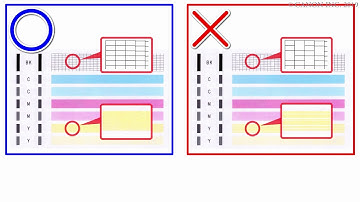 Canon PIXMA G7020 - Printing The Nozzle Check