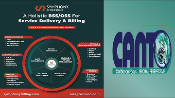 IntegraTouch BSS/OSS & CANTO- Digital Transformation Partnership 2024