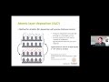 Joachim Schnadt: What’s inside? Atomic layer deposition studied in real time