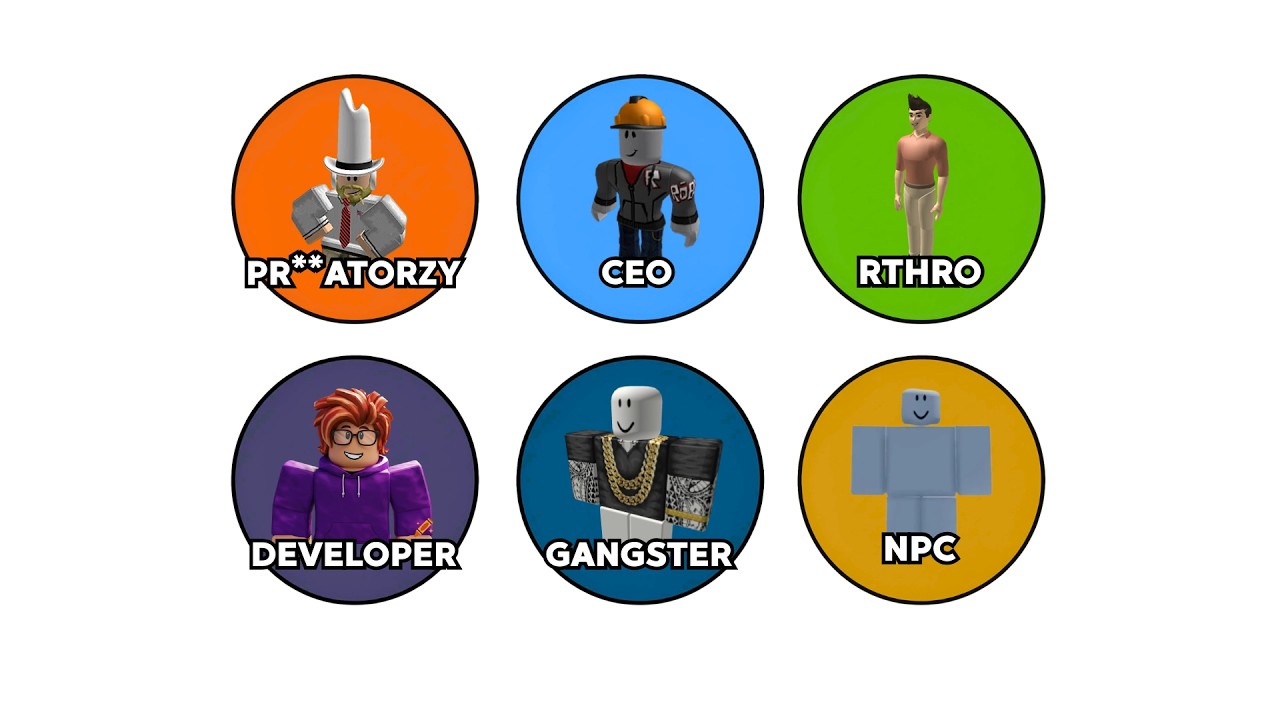 Analiza Typów Graczy w Roblox!