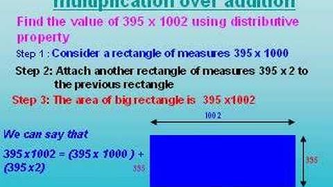 Distributive property