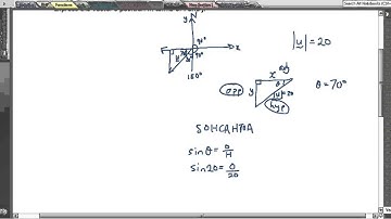 Vectors lesson 7 - Find the x and y components of a vector