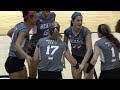 Profile: Missouri State Volleyball