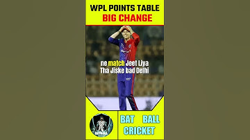 UP vs DC || Points Table biggest change || WPL points table #shorts