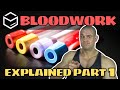 How often  which blood work markers should you test for part 1 feat marek health