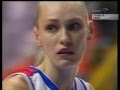 Баскетбол. ЧМ-2006 (ж). Россия – США (RUSvUSAwomen2006)