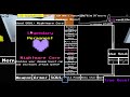 Nightmare core (The beginning) Showcase! Untitled utmm game (UUG)