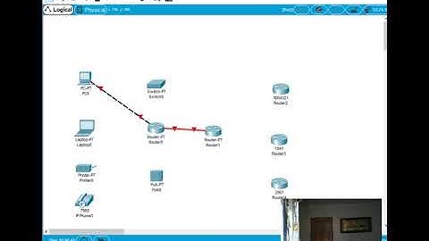 VILLA, ABEGUEL LABORATORY EXERCISE 01  CISCO 1