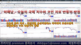 차해남   오늘의 국제 지수와 코인 지표 반등의 방점