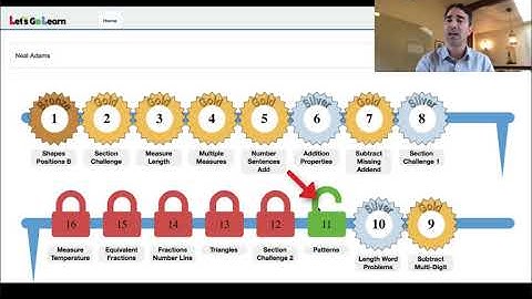 Introducing LGL Edge to Parents