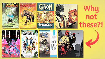 Are Dark Horse Comics creator owned?