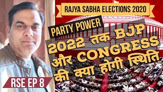 RSE20 EP 8 : राज्यसभा में 2022 तक क्या होगी BJP, Congress की स्थिति | Party Power