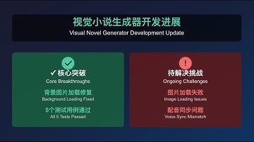 251018-视觉小说生成器：用测试驱动开发修Bug，背景图加载已修复 / Visual Novel Generator: Test-Driven Bug Fixing, Background Loa