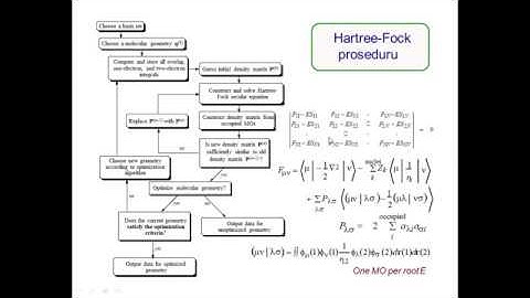 Hartree Fock ve Slater Determinant