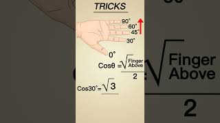 Trigonometry की values निकाले अपनी उंगलियों पर! #shorts #trick screenshot 2