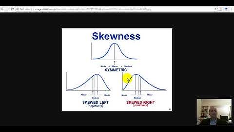 Graphing in Excel: Histograms, Column Charts, and Pie Charts