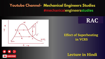 Effect of Superheating in VCRS