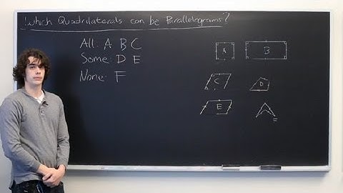 How to Determine What Each Quadrilateral Must Be in a Parallelogram : Parallelograms & Math