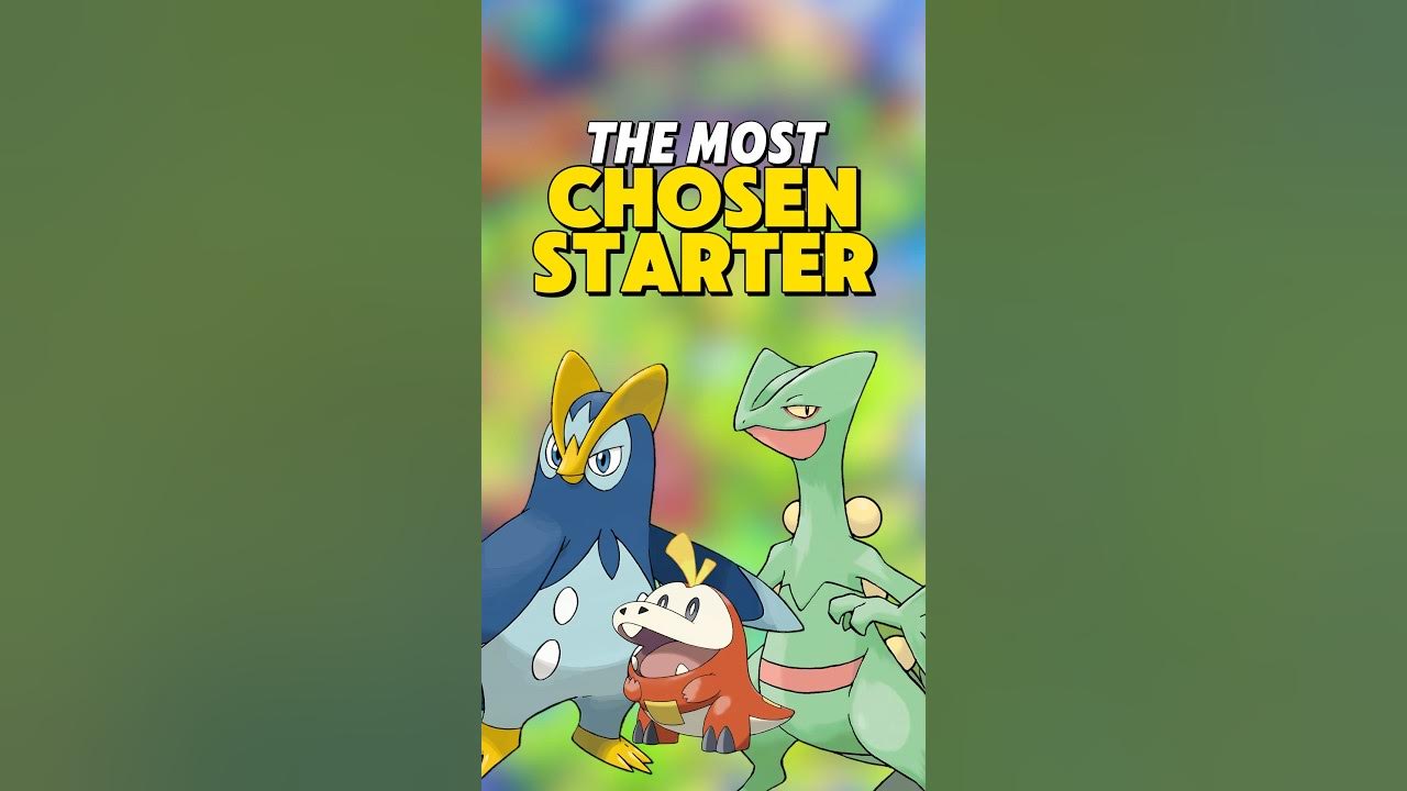 The MOST CHOSEN Starter Pokemon from Each Region! The MOST CHOSEN Starter Pokemon from Each Region!