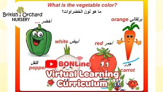 Multilingual Curriculum: BON APPle Learning