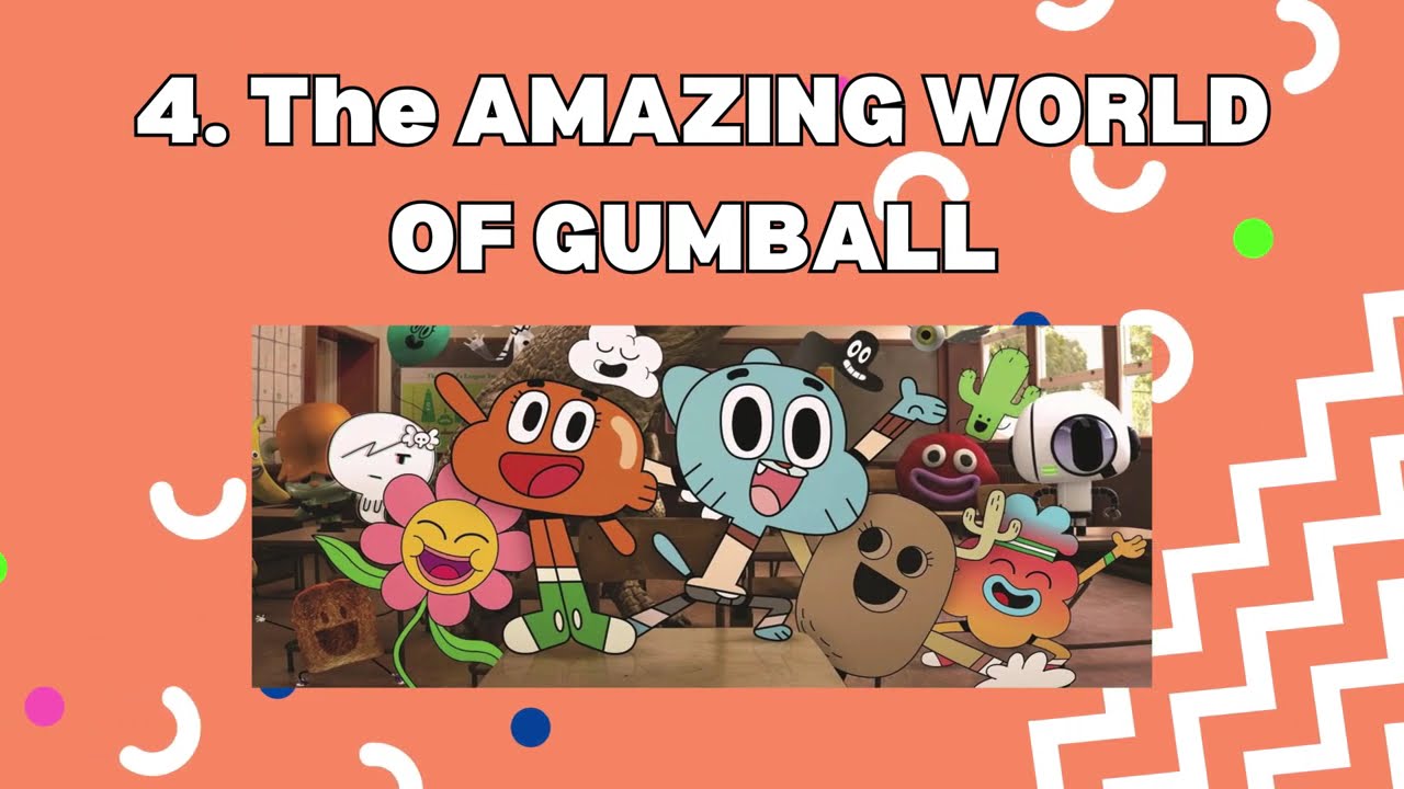 Top 10 Most Watched Cartoons from 2010 to 2020 | Entertainment and Games for kids and families.
