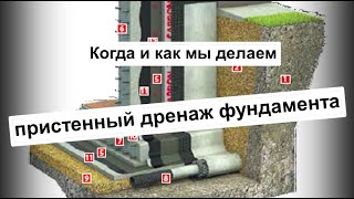 видео: Часть 3. Пристенный дренаж фундамента. картинка: Часть 3. Пристенный дренаж фундамента.