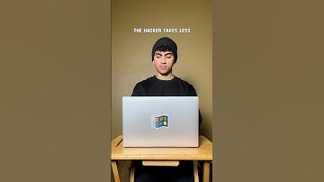 How to Create a Strong Password