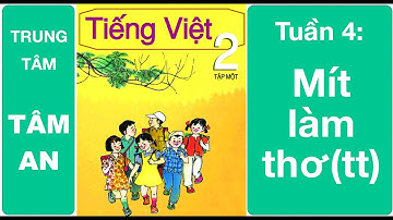 TIẾNG VIỆT LỚP 2 | TUẦN 4 : MÍT LÀM THƠ (tiếp theo)