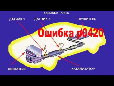 Ошибка р0420 - признаки, причины и устранение низкой производительности катализатора