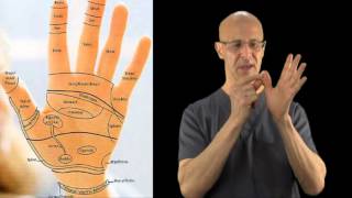 Cure Neck & Back Pain With Hand Reflexology - Dr Mandell