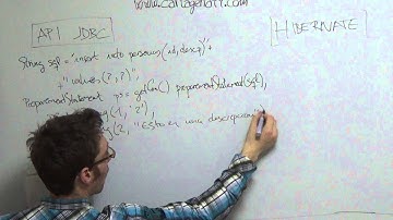 JDBC API Hibernate ejemplo de uso o ejercicio