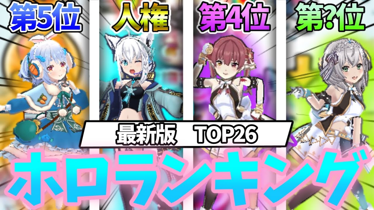 解説】ぷにぷに【全26体】Zランク以上のホロライブキャラをガチで