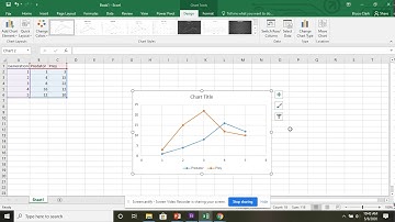 Dual Population Scatter plot walk through