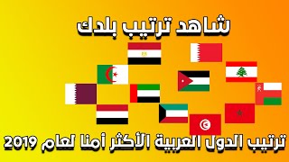 ترتيب الدول العربية الأكثر أمنا لعام 2019