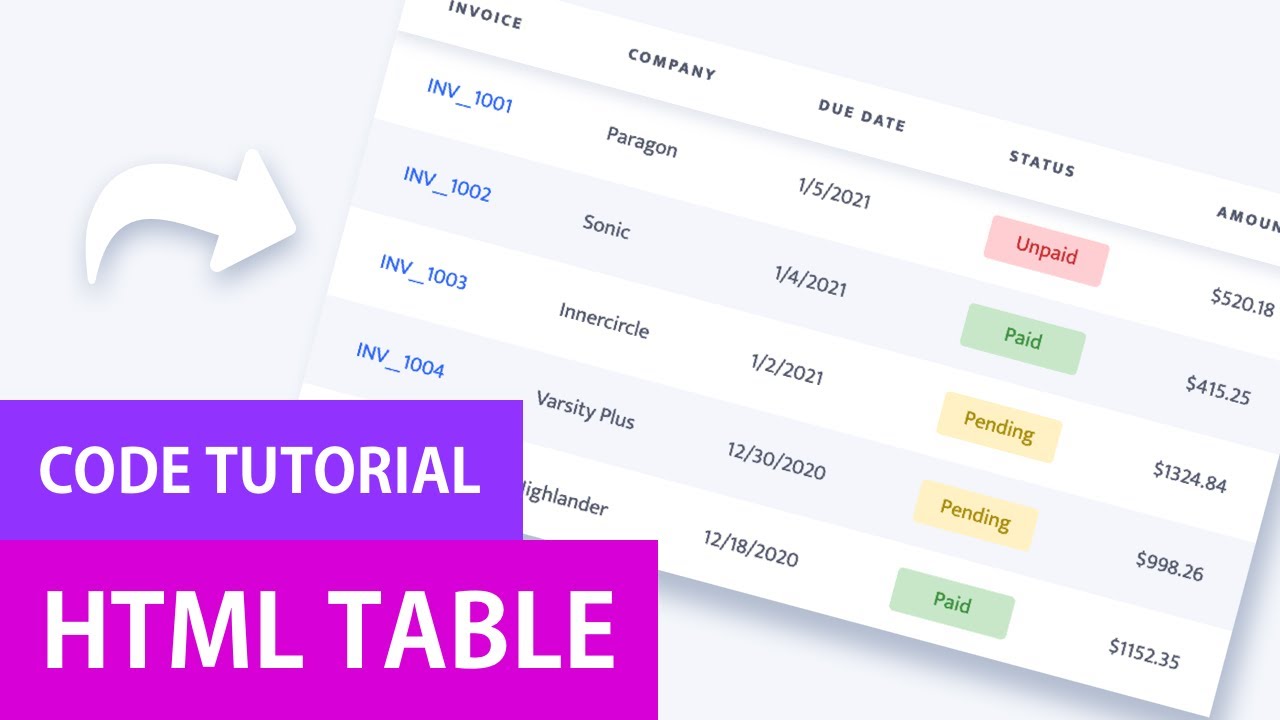 Stylized Table Design from Figma to HTML CSS | Table from Scratch