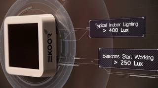 EKOOR Proximity Beacons   Kickstarter Video Campaign
