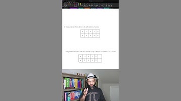 Functions can pass the vertical line test!! #verticallinetest #functions #algebra1regents