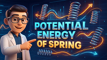 Potential energy of spring || 11th class || 3D animation video