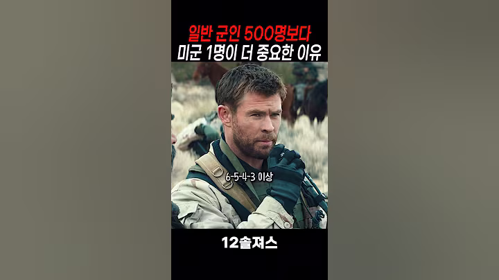 미군이 탈레반의 기지를 박살내는 법